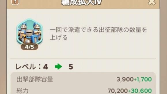 編成拡大