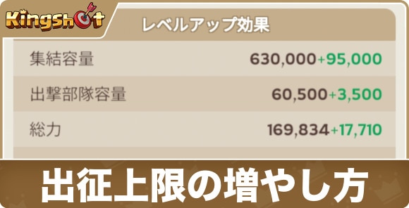 出征上限の増やし方
