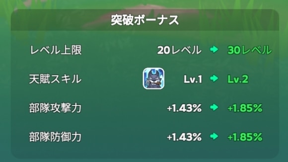 ペット　突破　潜在能力