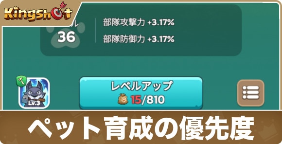 ペット育成の優先度