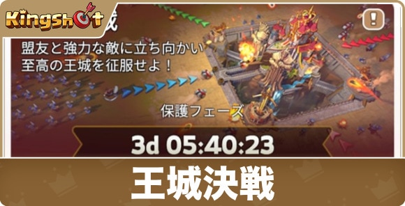 王城決戦