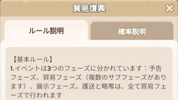 貿易復興　ルール