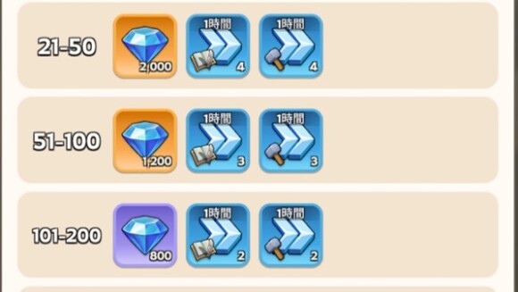 ランキング