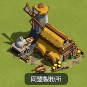 同盟製粉所
