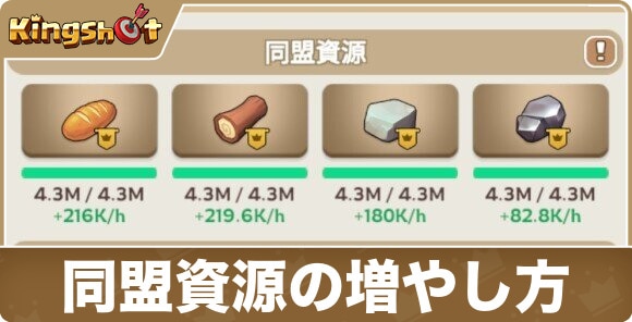 同盟資源の増やし方