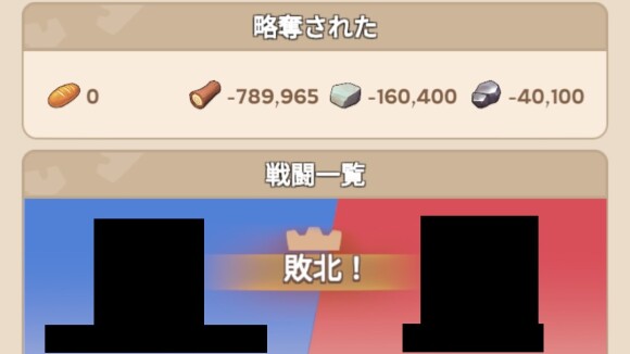 報復を受ける可能性がある