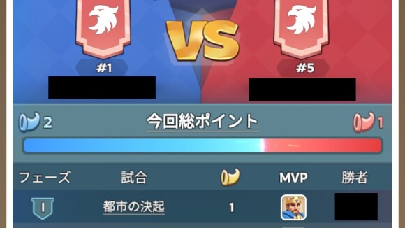 他の同盟とポイント稼ぎで対決するイベント