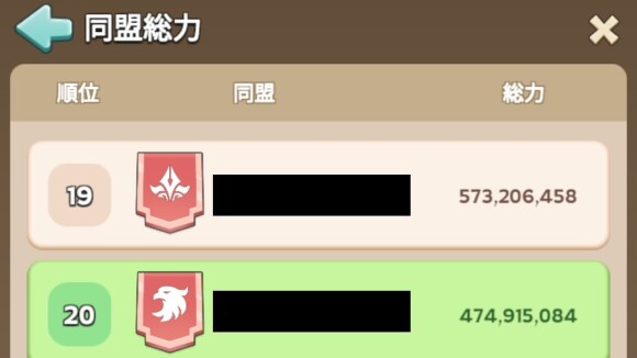 同盟対決の参加条件