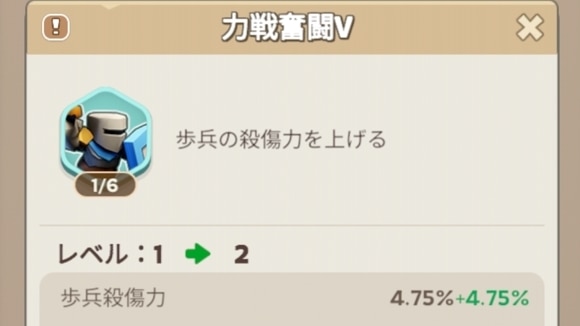 歩兵の殺傷力研究