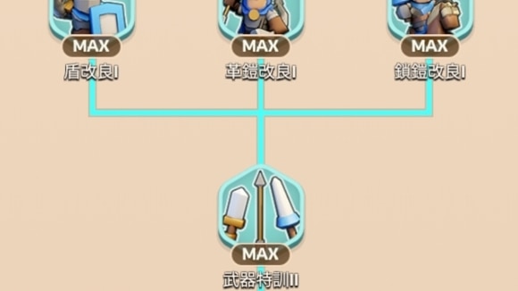 武器特訓2前