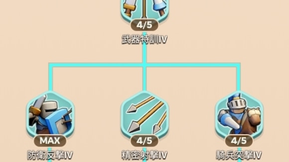 武器特訓4以降