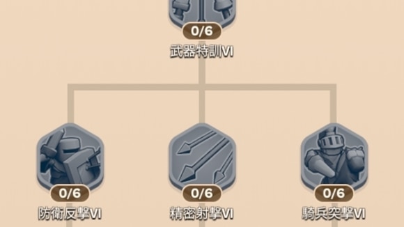 武器特訓6以降
