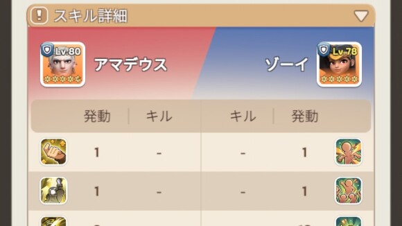 戦闘中に発動したスキルの詳細