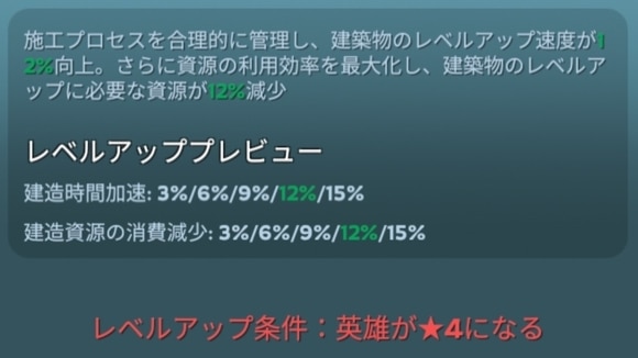 スキルレベルアップ　進化条件