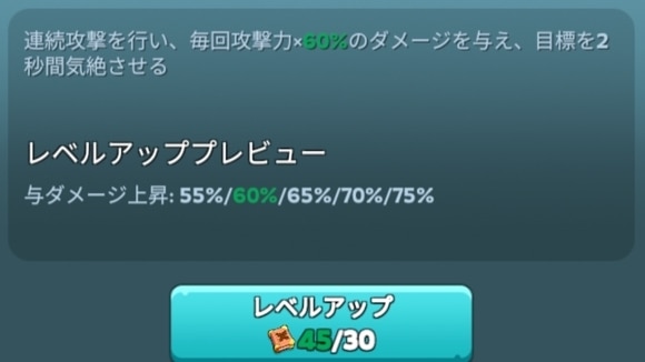 スキルレベル