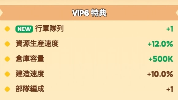 VIP6特典　行軍隊列増加