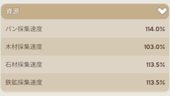 強化一覧画面から確認可能