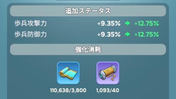 総力を上げる