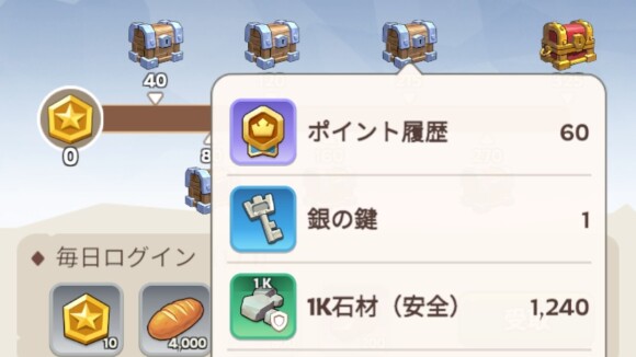 デイリーミッションの活躍度報酬で入手