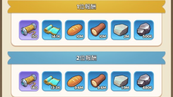 領主装備強化素材の入手方法