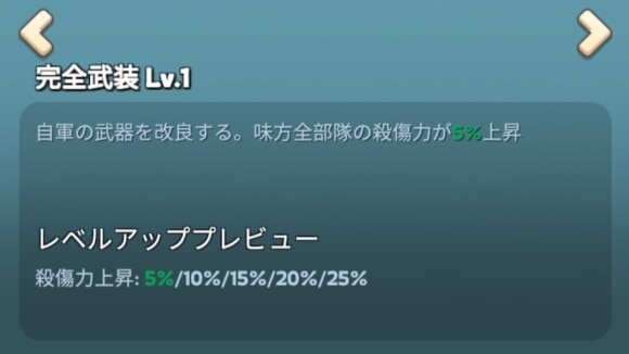 火力アップスキル持ちの英雄を編成する