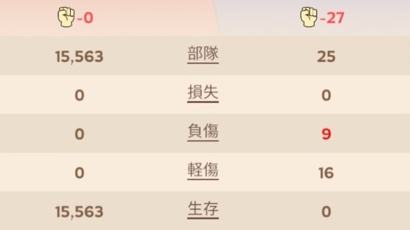 敵兵士の撃破数を競うランキング