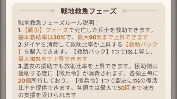 戦地救急フェーズ