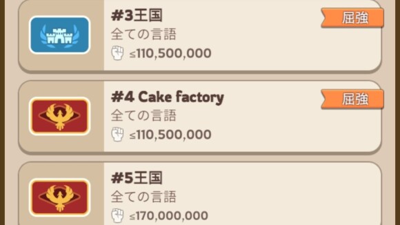 王国には屈強王国と普通王国の2種類存在