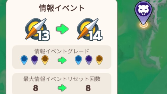 グレードアップ時にリセット