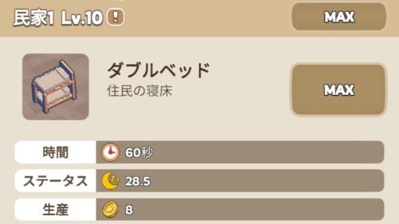 病気を治すには民家レベル上げも重要