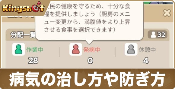 病気の治し方や防ぎ方