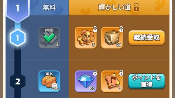 レベルに応じて報酬を得られるイベント