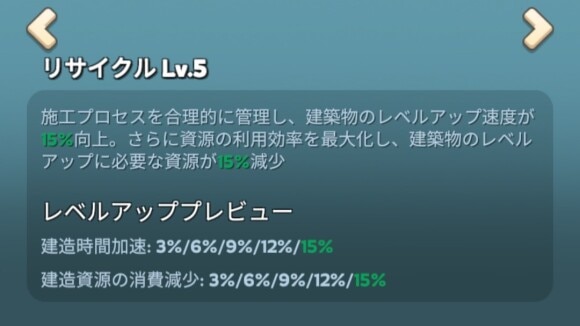 サロのスキルレベルを強化する