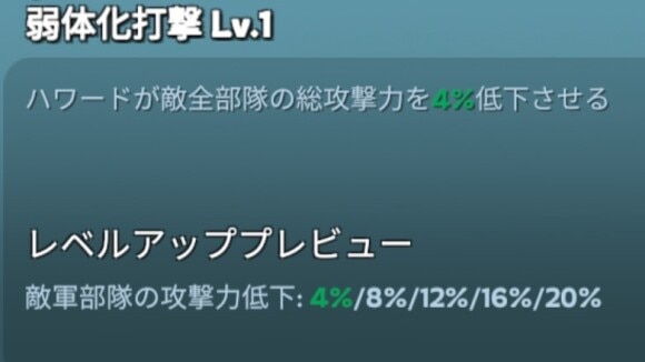 能力下降効果や状態異常で敵を弱体化
