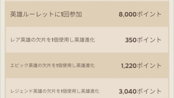 至高領主　ポイント