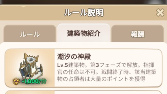 第3フェーズでは潮汐の神殿や転送拠点を占領