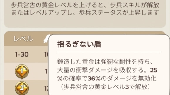黄金兵士