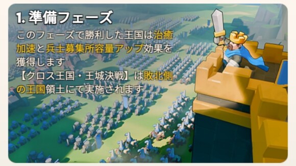 ゲーム内のテキストは変わらない