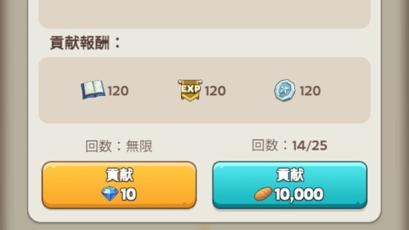 同盟科学技術貢献を行う