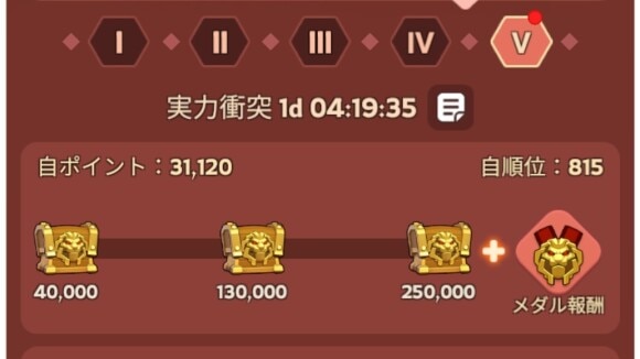 イベントのやり残しがないか確認する