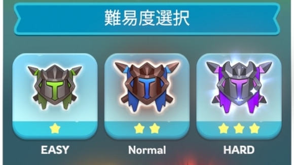 チェーザレ難易度