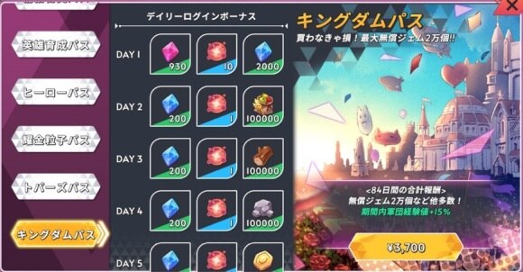 キングダムパス