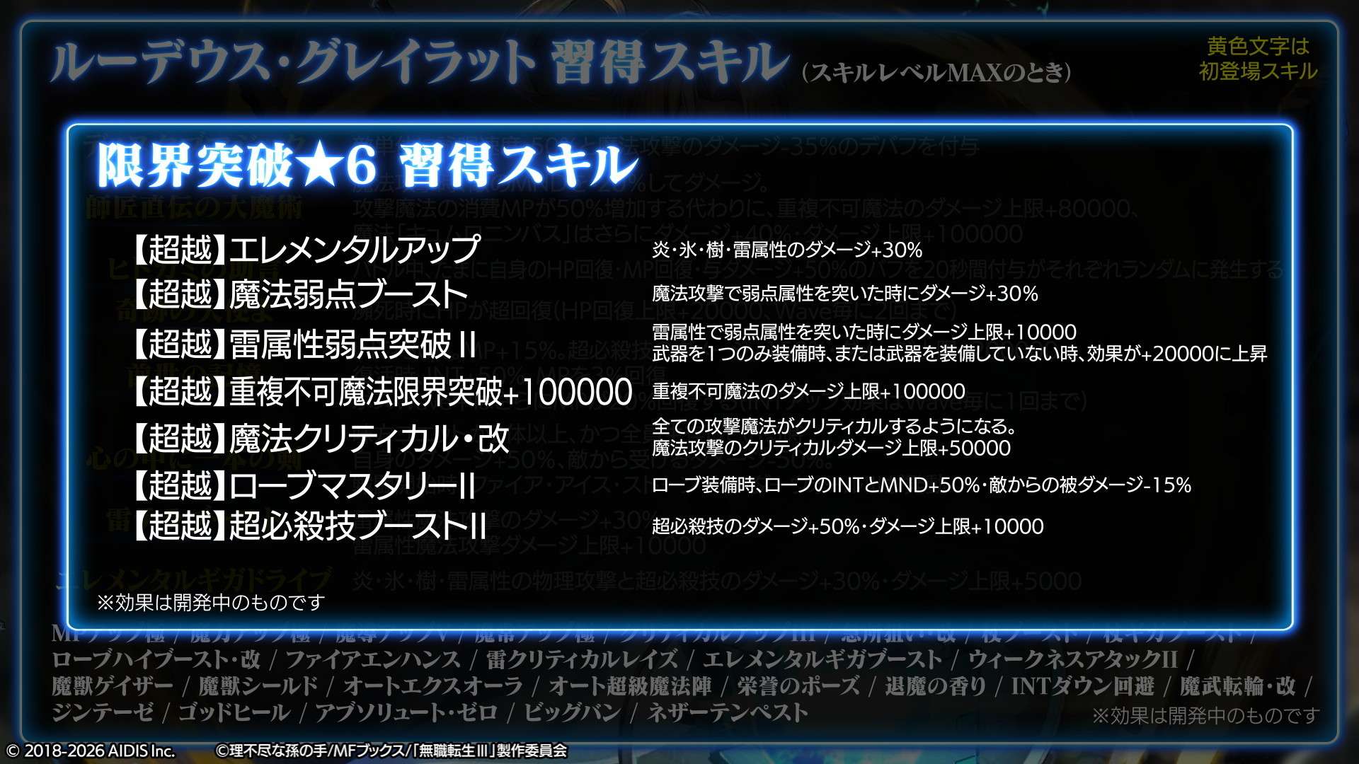 ルーデウス・グレイラットの性能