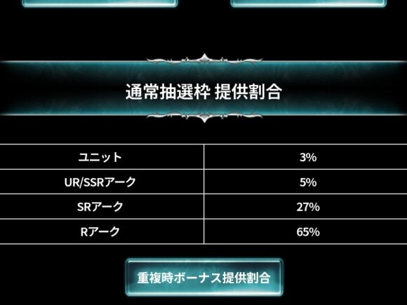 提供割合