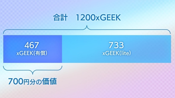 xGEEK(lite)