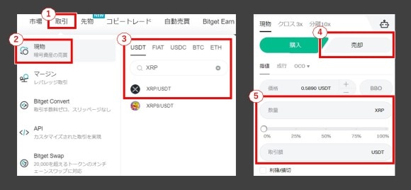 USDTをXRPに変換