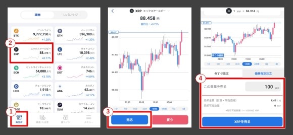 SBI VCトレードXRP売却