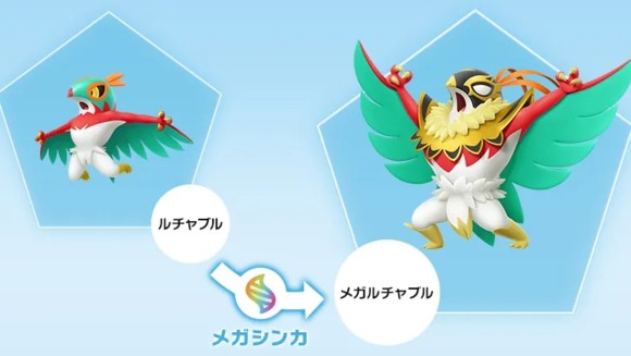 メガルチャブル