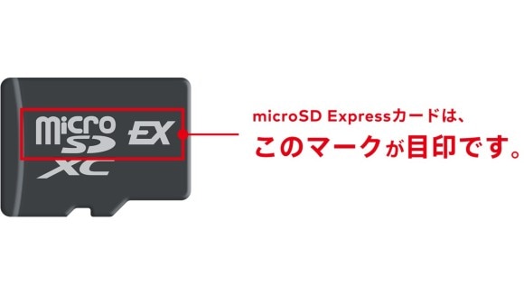 microSDExpressカード