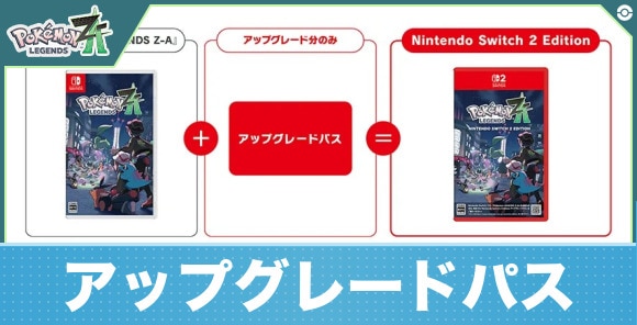 アップグレードパスは買うべき？│内容と購入方法